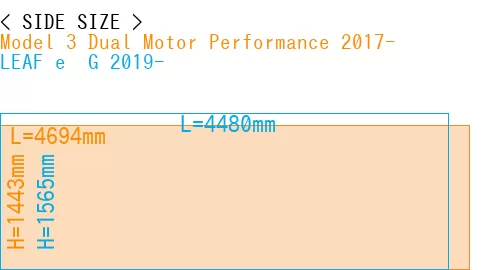 #Model 3 Dual Motor Performance 2017- + LEAF e+ G 2019-